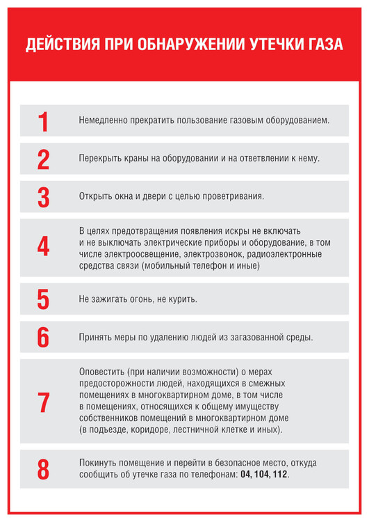 Правила безопасности при обращении с газом